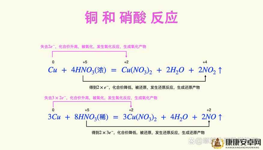 铜铜铜铜铜好深板有病毒吗：深度剖析其安全性与潜在威胁