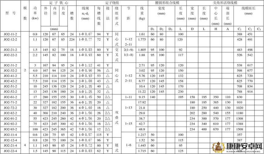 小明通道二通道三通道怎么用之详细使用方法与操作指南